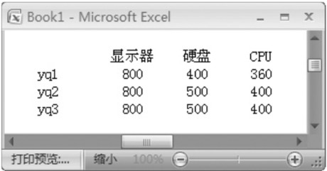 手动设置Excel表格边框和底纹