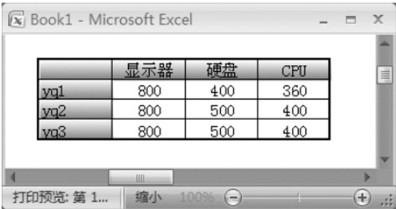 手动设置Excel表格边框和底纹