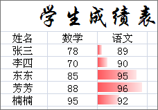 Excel2007ʽ