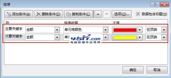 把Excel 2013表格按照单元格颜色进行排序