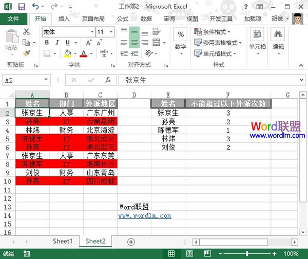 突出显示Excel 2013中不符合要求的行