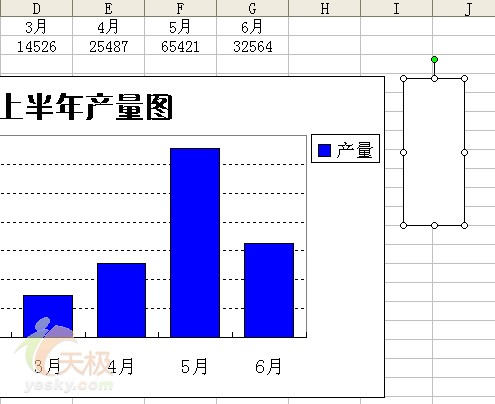 制作数据图示半透明的Excel信息图表