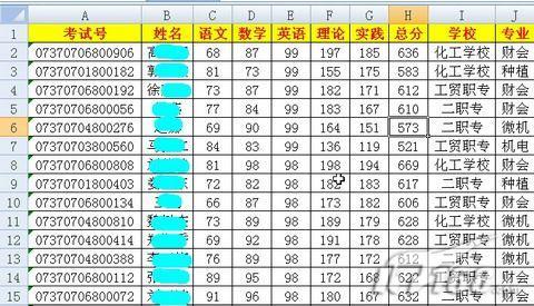 Excel 2007条件格式进阶应用两则