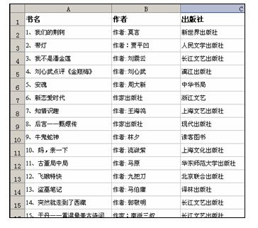 不规范word文档转excel格式