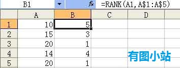 关于excel rank函数的使用