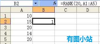 关于excel rank函数的使用