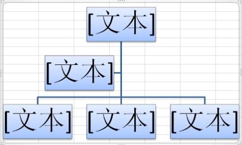 excel2010制作组织结构图