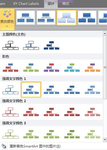 excel2010制作组织结构图