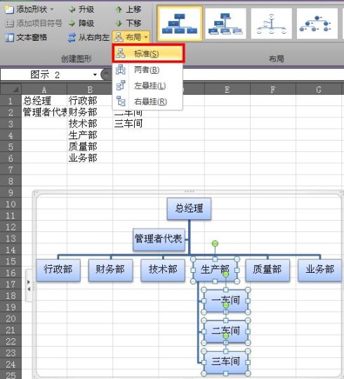 excel2010制作组织结构图