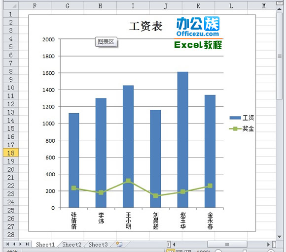 Excel2010共享工作簿设置方法