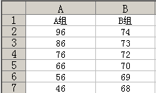 excel标准差函数