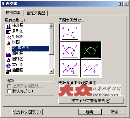 excelͼ̬ӳѧy=3x+4