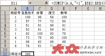 在Excel中以班级号为参照求所有同学各科成绩的总和