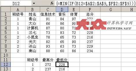 excel根据班级号和总分求最高分、最低分