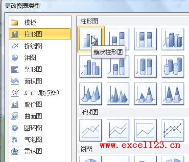 Excel2010制作柱形图数据对比