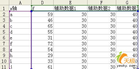 让Excel图表任意纵横分割