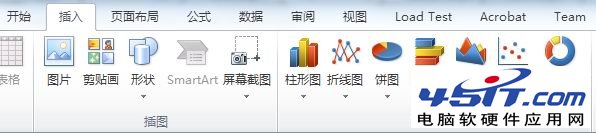 Excel打开csv格式文件并生成图形功能实现方案