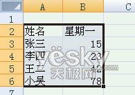 使用Excel2007自动添加表格字段标题功能