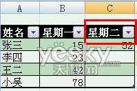 使用Excel2007自动添加表格字段标题功能