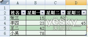 使用Excel2007自动添加表格字段标题功能