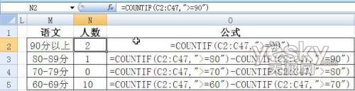 Excel2007五个函数统计学生期末考试分数段