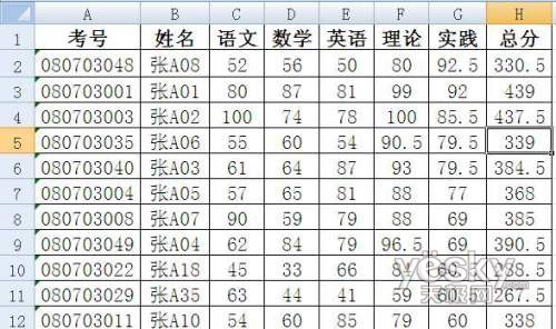 Excel2007五个函数统计学生期末考试分数段