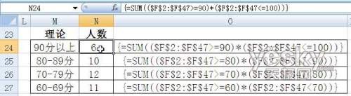 Excel2007五个函数统计学生期末考试分数段