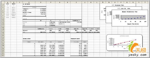 用Excel做数据分析-回归分析