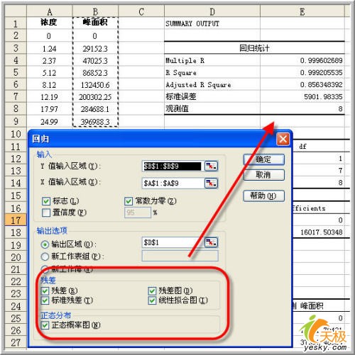 用Excel做数据分析-回归分析