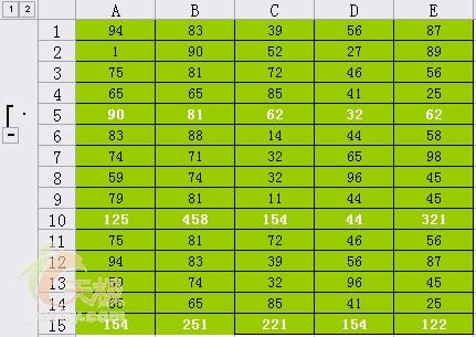 ָExcel Ǳӡ