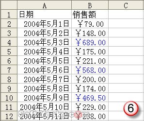 Excel2010中的条件格式运用方法