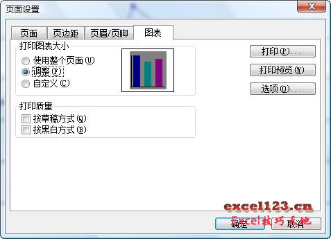 excel中只单独打印图表的方法