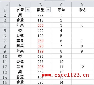 在Excel中粘贴时怎样跳过隐藏行