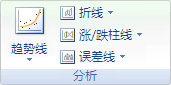 Excel2010图表添加误差线