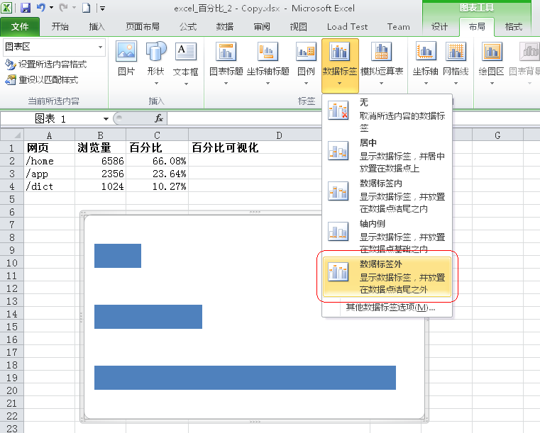 手把手教你在Excel里做GA的水平百分比图