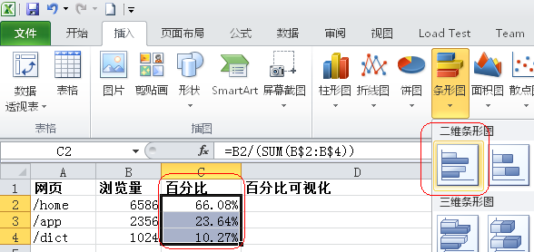 手把手教你在Excel里做GA的水平百分比图