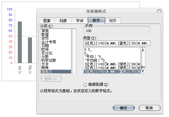 excel图表中的条件格式化