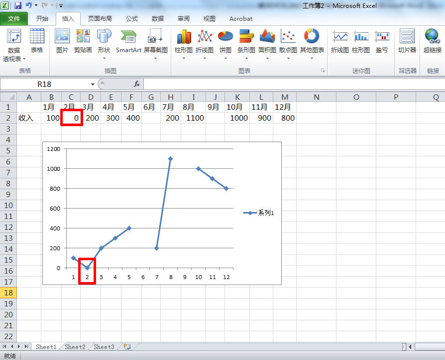 EXCEL2010折线图出现断线怎么办？