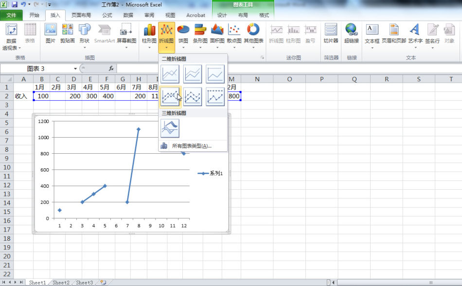 EXCEL2010折线图出现断线怎么办？