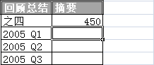 Excel 中的 COUNTA 和 COUNTIF 函数使用入门