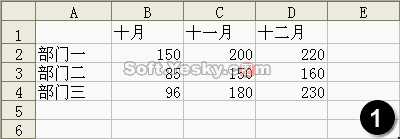 Excel创建基本图表