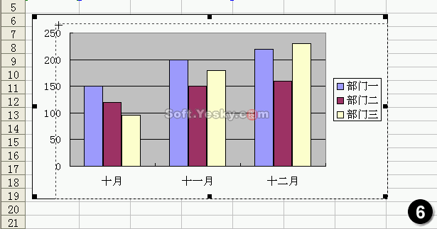 Excel创建基本图表