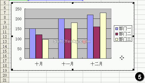 Excel创建基本图表