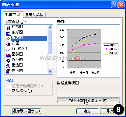 Excel创建基本图表