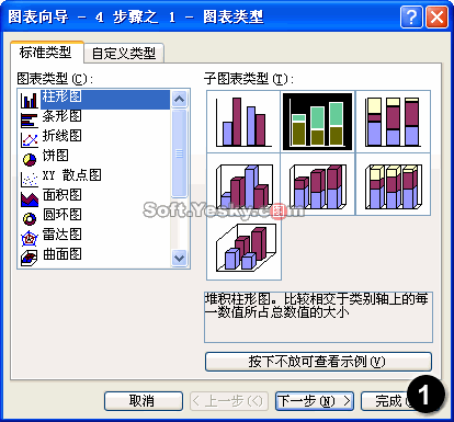 常用Excel图表类型详解