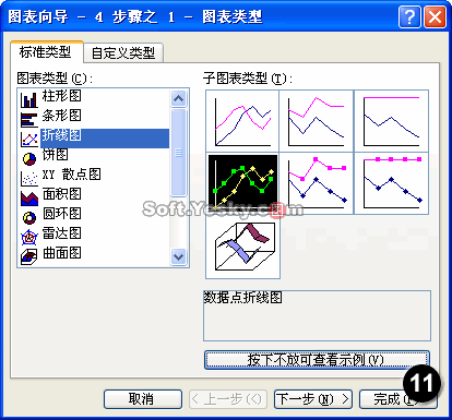 常用Excel图表类型详解