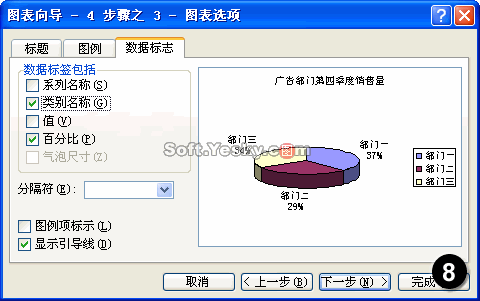 常用Excel图表类型详解