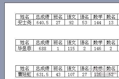 使用Excel表格制作工资条样式的成绩通知单