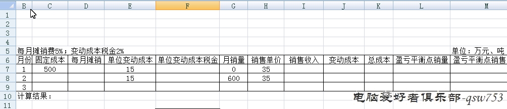 EXCEL算盈亏平衡