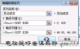 EXCEL算盈亏平衡